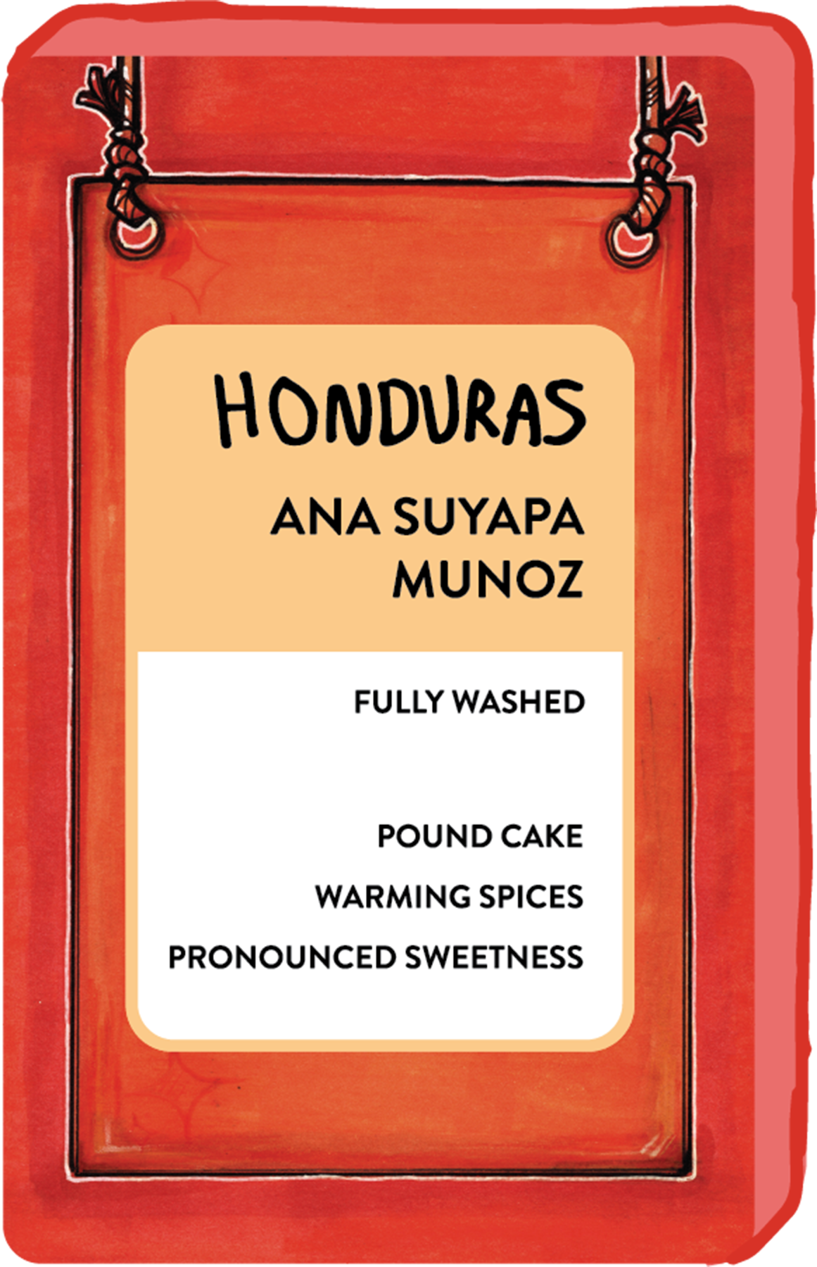 HONDURAS ANA SUYAPA MUNOZ